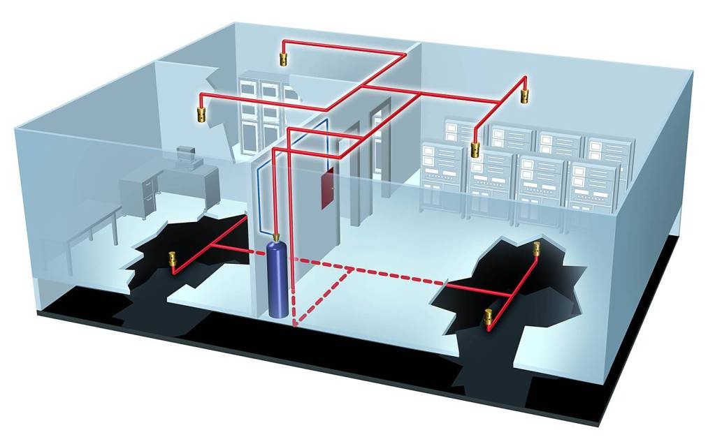 Lợi ích của việc sử dụng dịch vụ thiết kế hệ thống PCCC Lợi ích của việc sử dụng dịch vụ thiết kế hệ thống PCCC