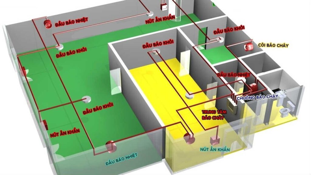 Một vụ hỏa hoạn có thể bùng phát trong vài giây.